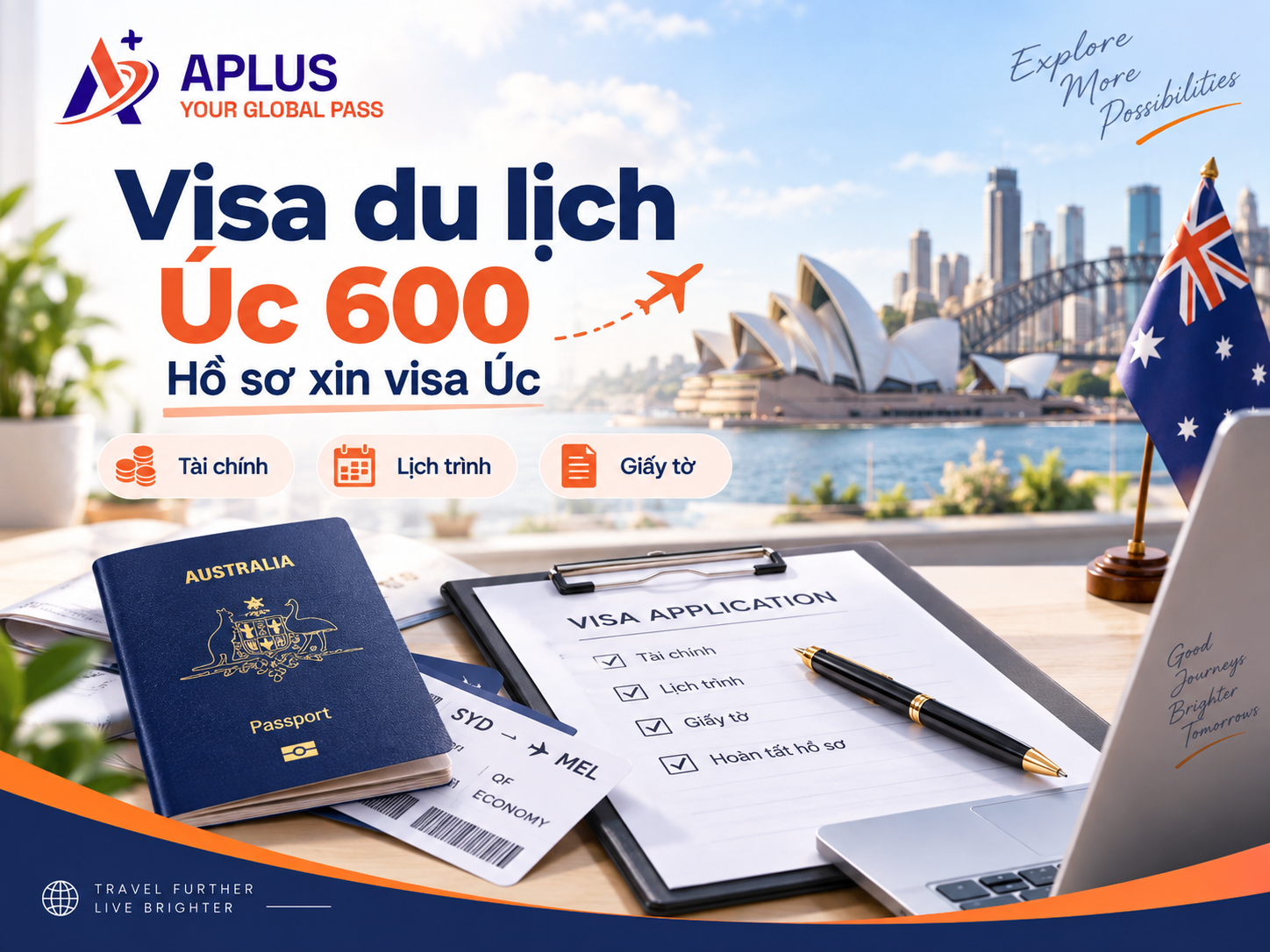 Visa du lịch Úc 600 và hồ sơ xin visa Úc