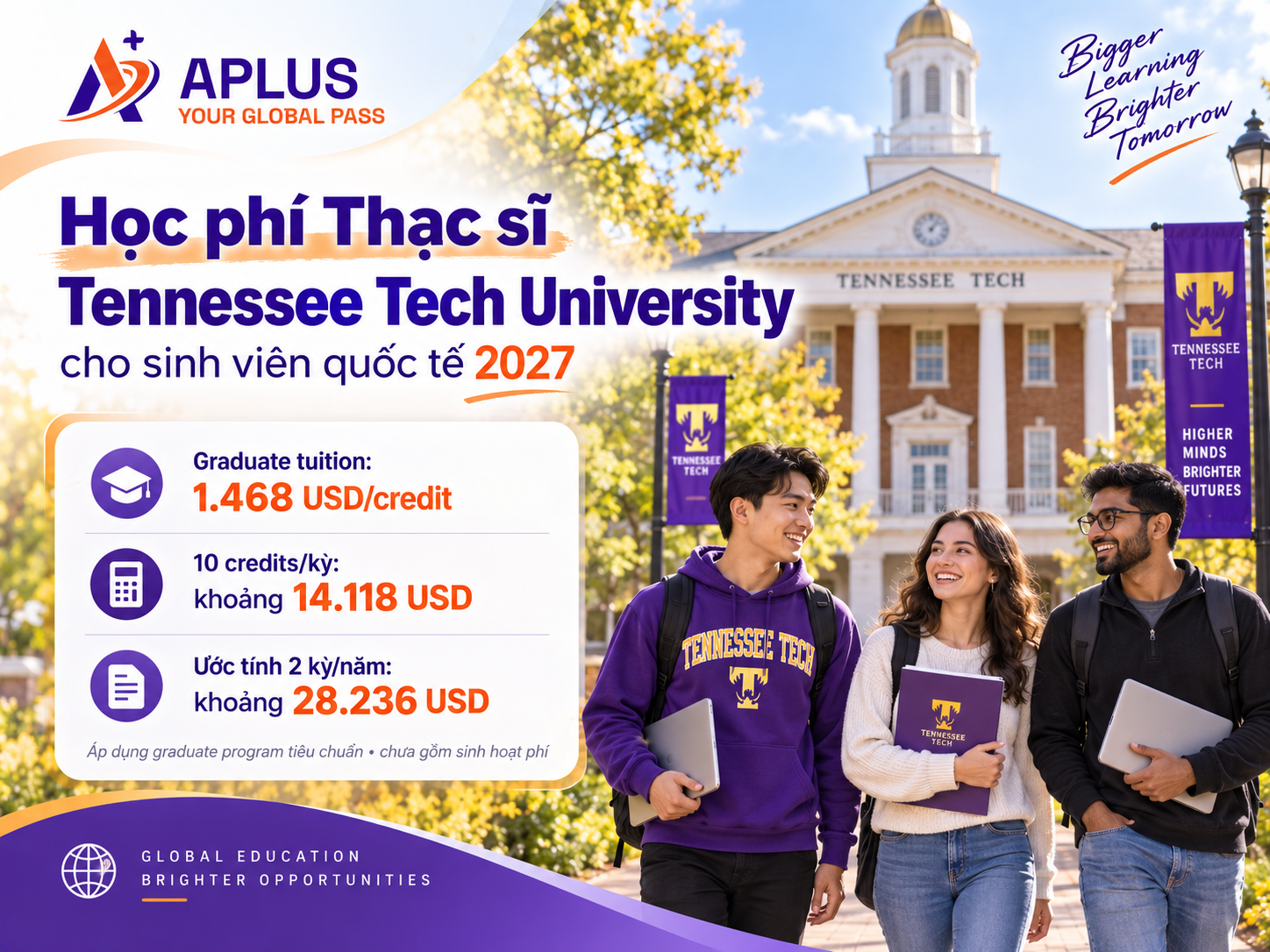 Học phí Thạc sĩ Tennessee Tech University cho sinh viên quốc tế 2027