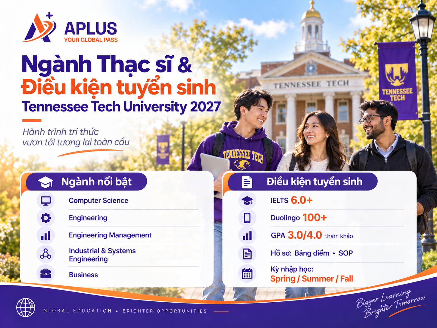 Ngành Thạc sĩ và điều kiện tuyển sinh Tennessee Tech University 2027