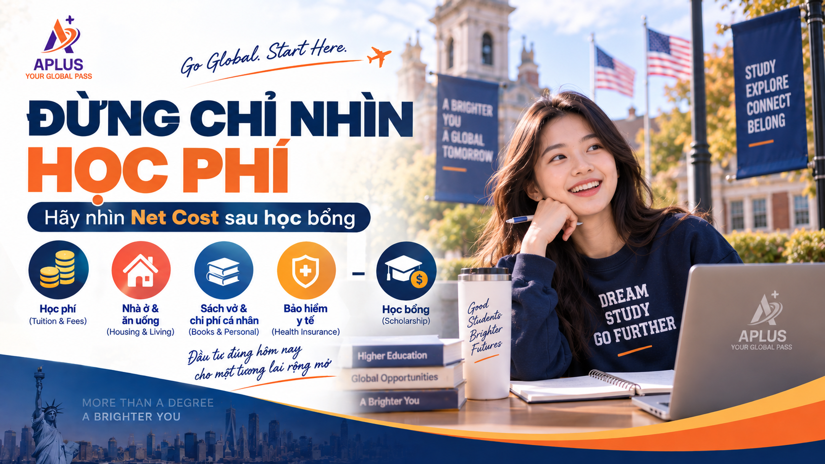 Chi phí và học bổng du học Đại học Mỹ 2027 cho sinh viên quốc tế