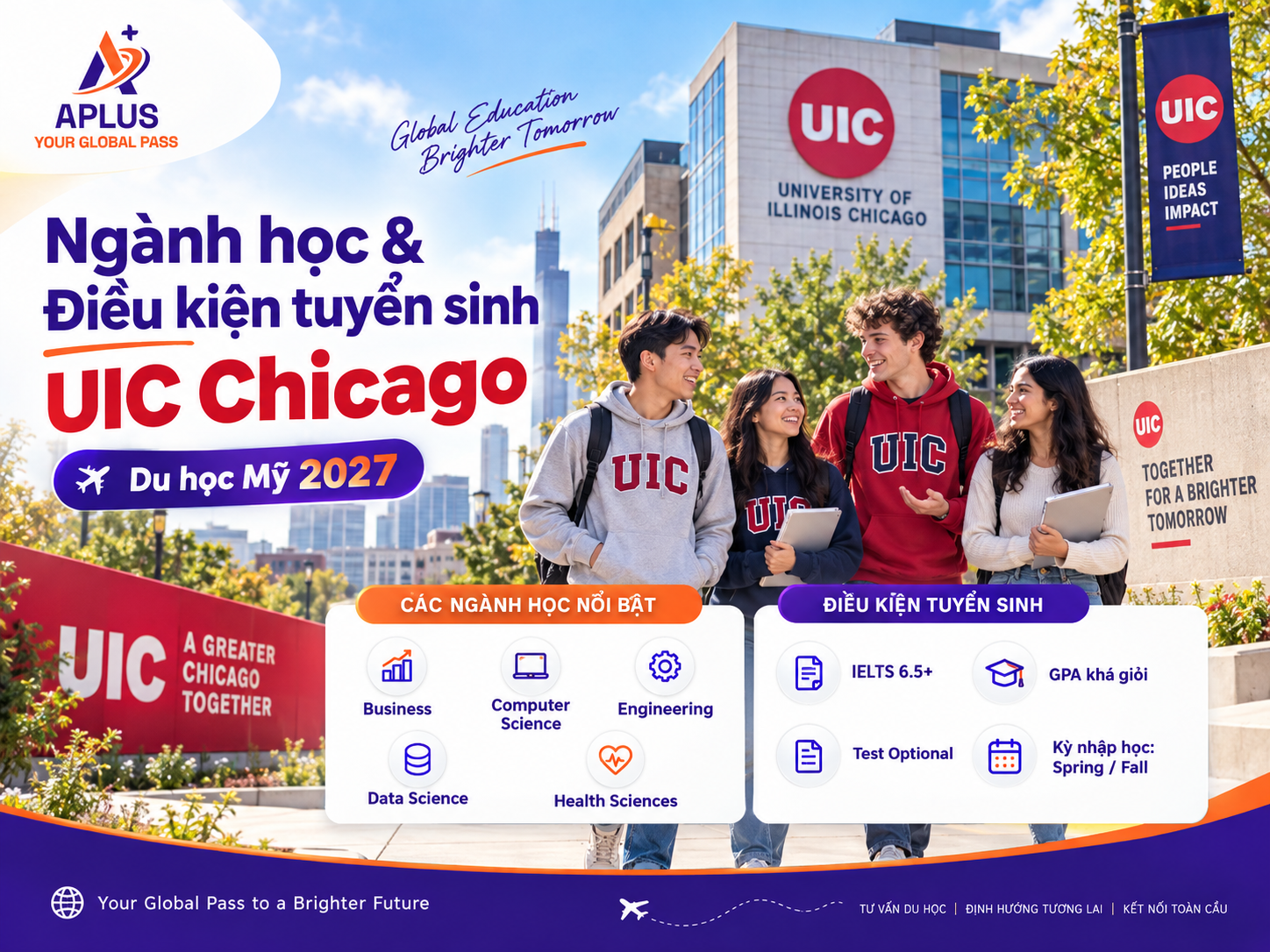 Ngành học và điều kiện tuyển sinh UIC Chicago