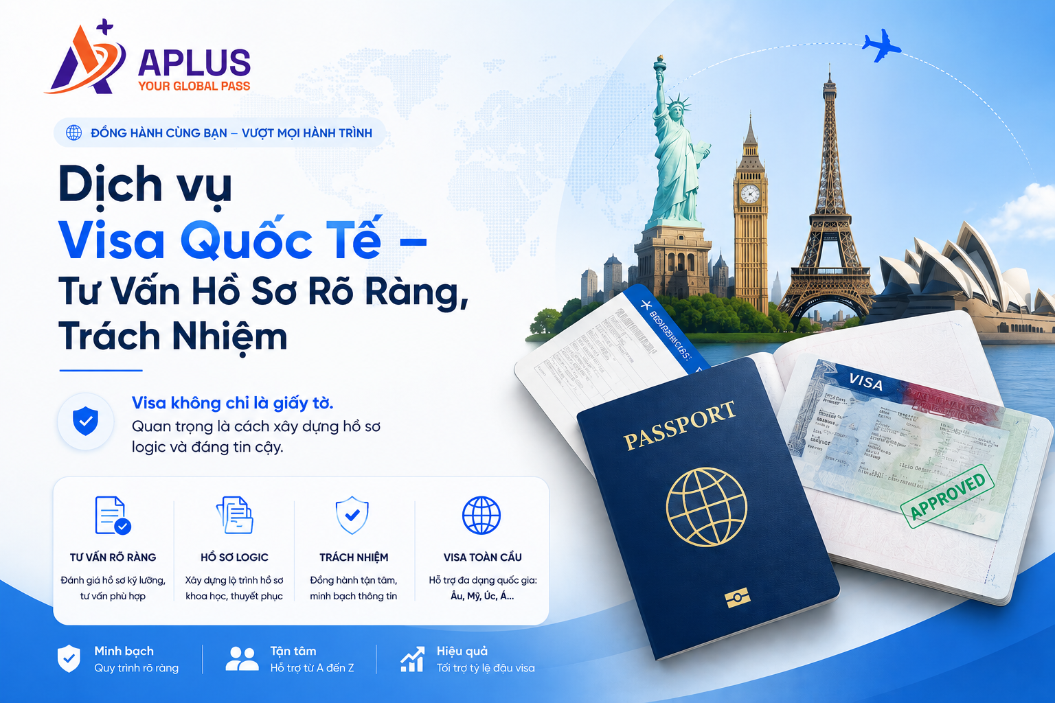 dịch vụ visa tại Đà Nẵng