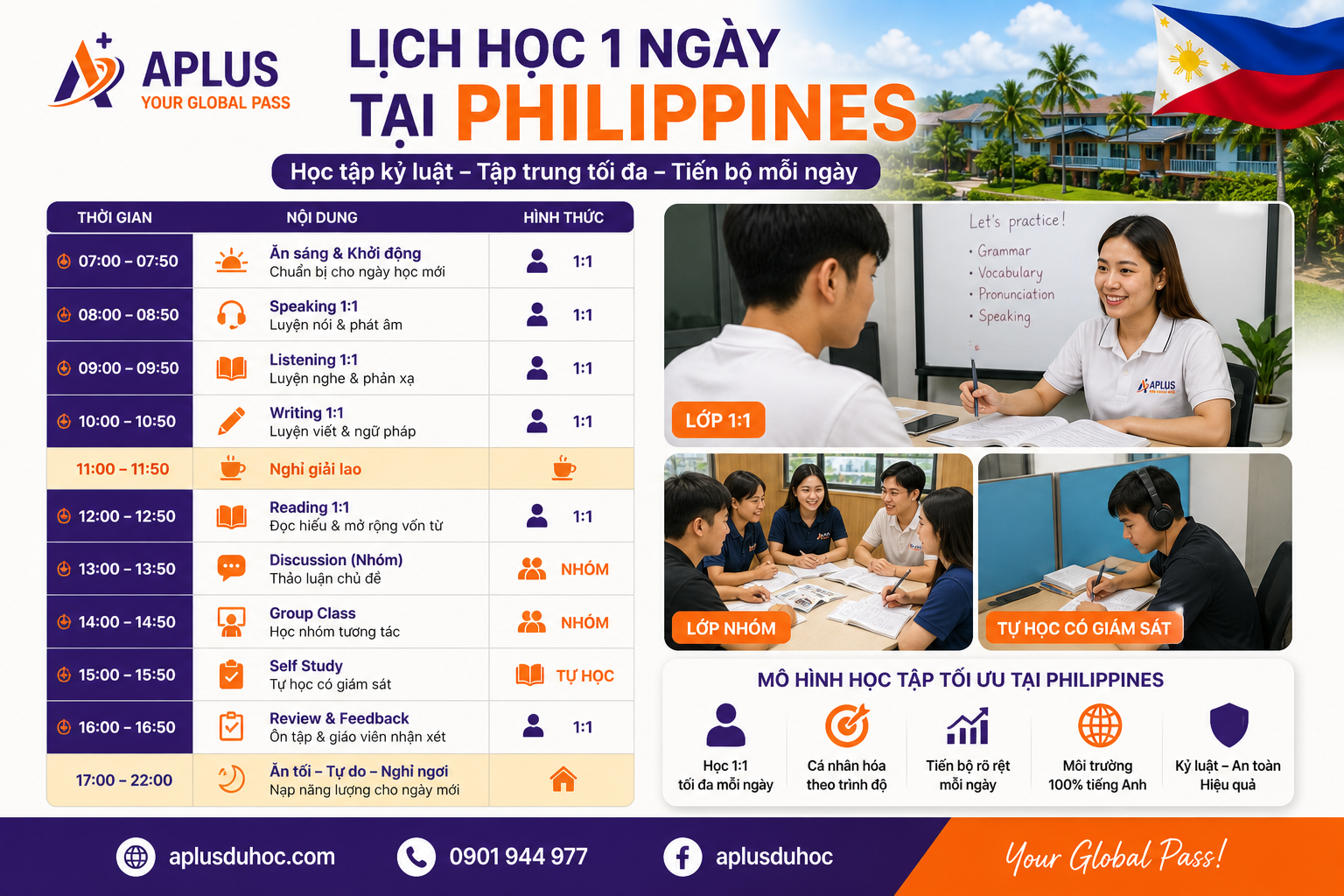 lịch học du học Philippines 1 ngày