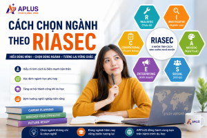 chọn ngành học theo RAISEC
