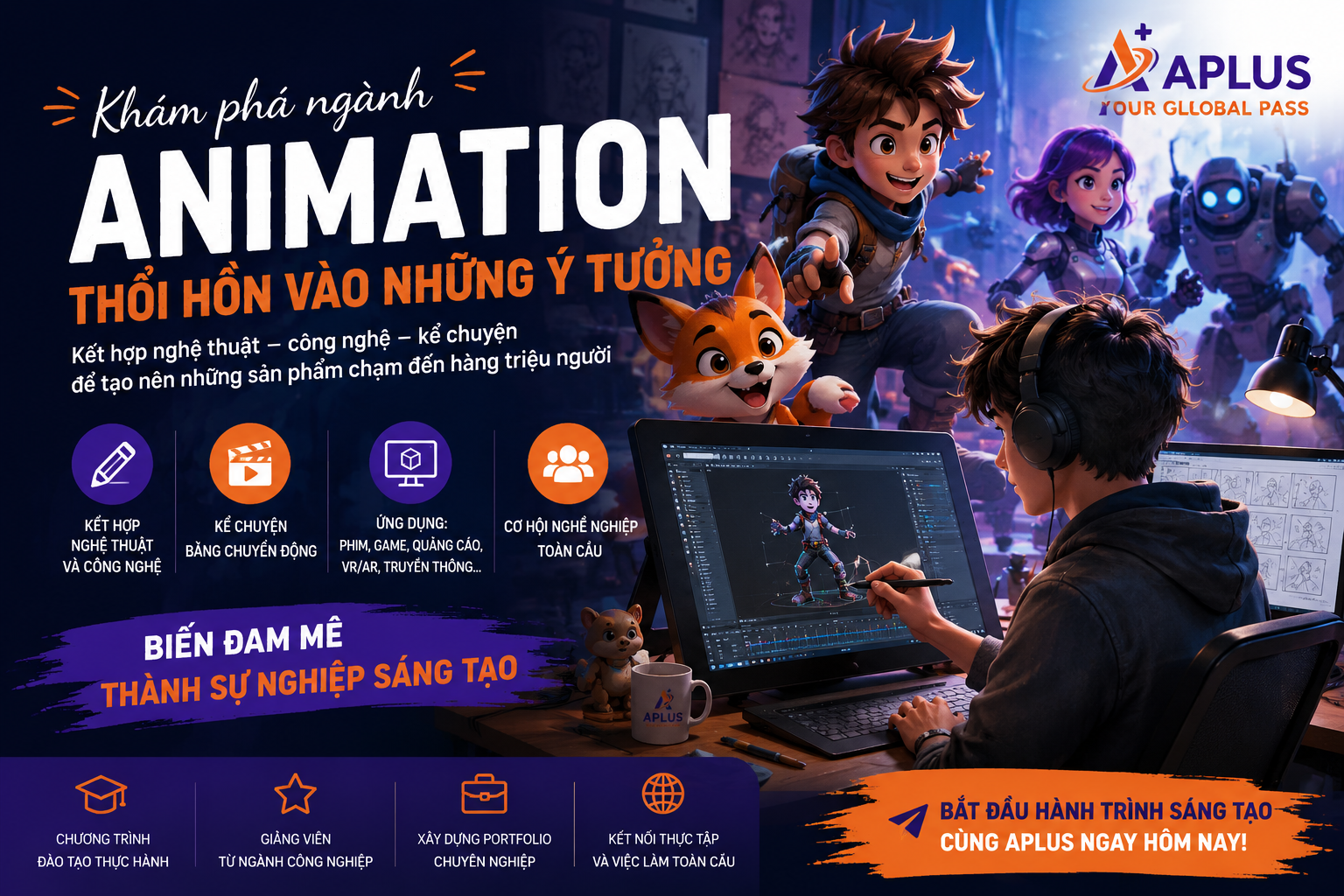 ngành animation