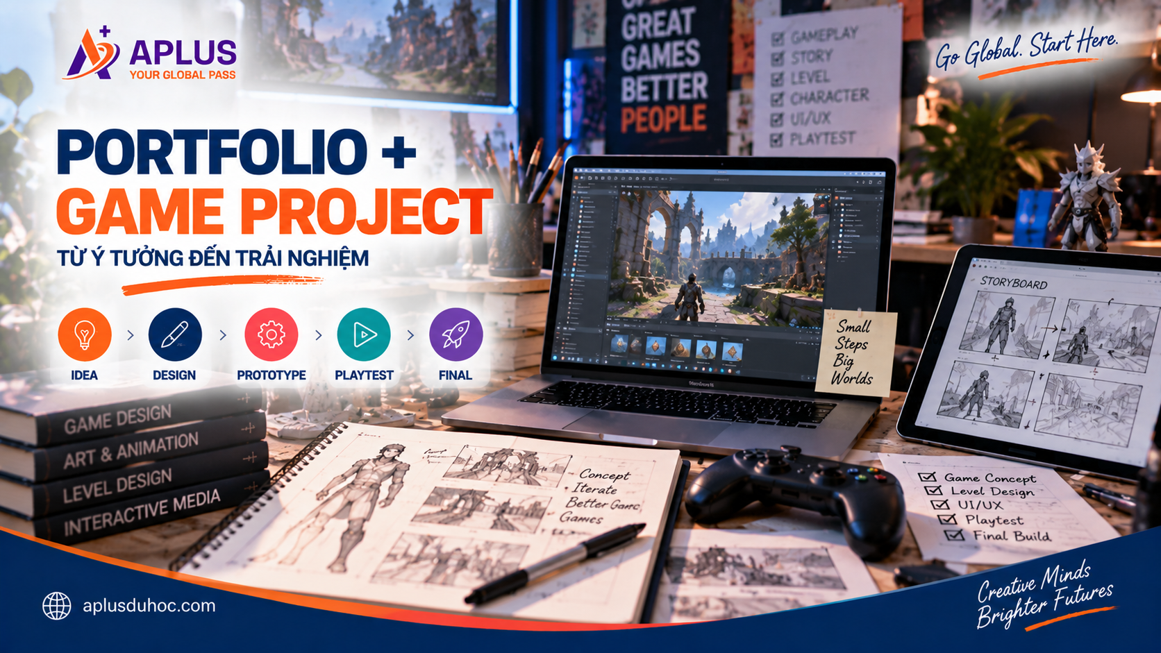 xây dựng Portfolio và dự án thực tế khi du học ngành Game Design