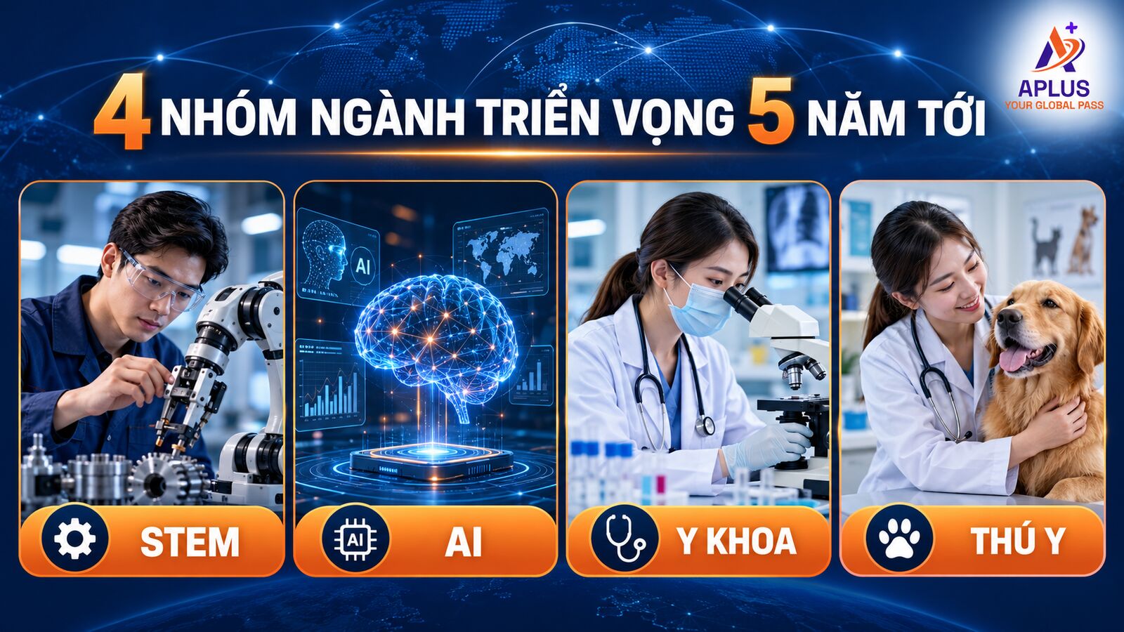 Bốn nhóm ngành triển vọng trong 5 năm tới gồm STEM AI Y khoa và Thú y