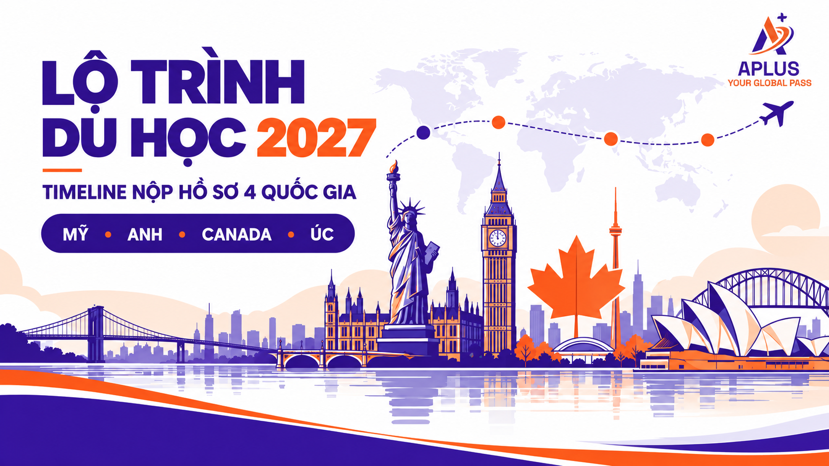 Lộ trình du học 2027