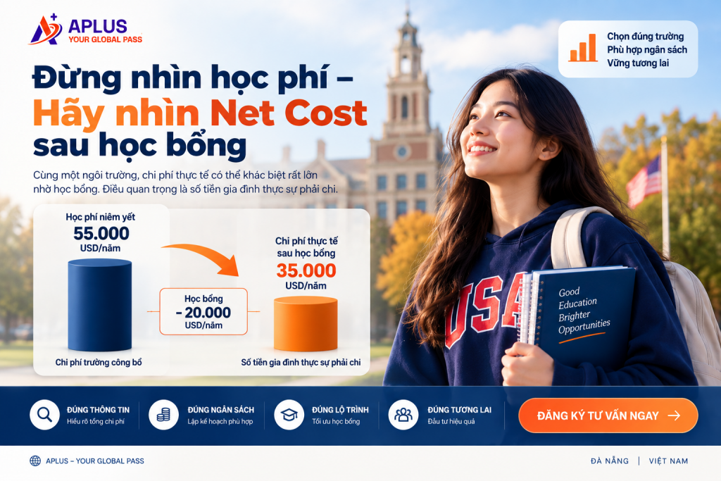 So sánh học phí niêm yết và Net Cost sau học bổng khi du học Mỹ 2027