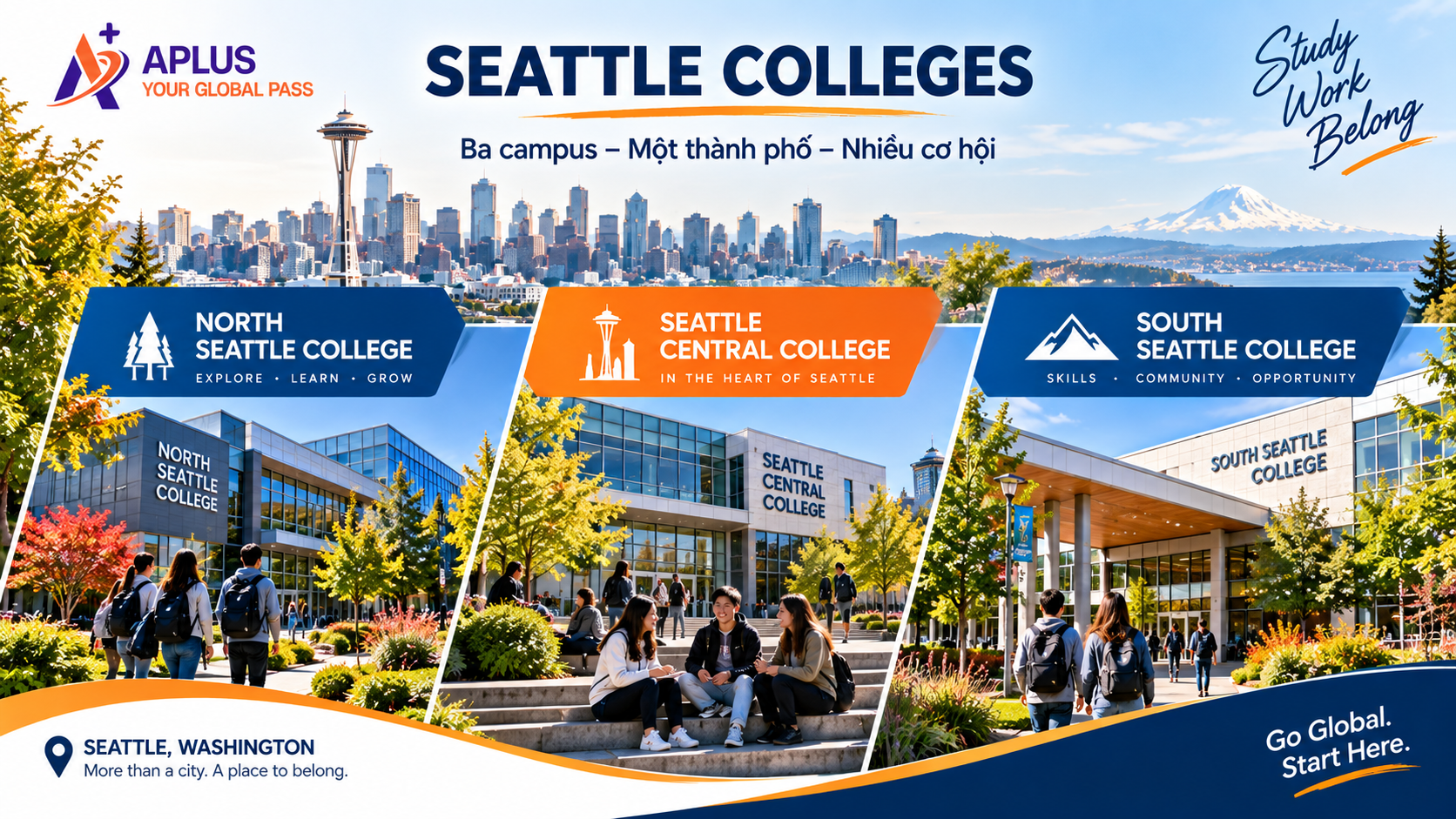 North Seattle College Seattle Central College và South Seattle College