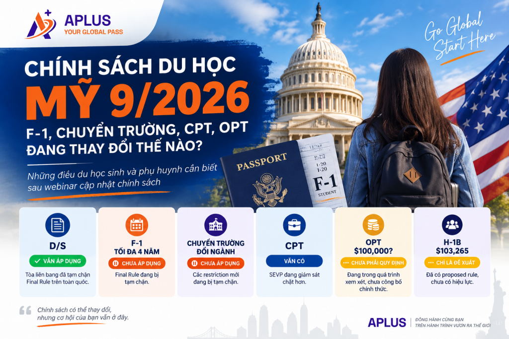 Chính sách du học Mỹ 2026 cập nhật F-1, chuyển trường, CPT và OPT