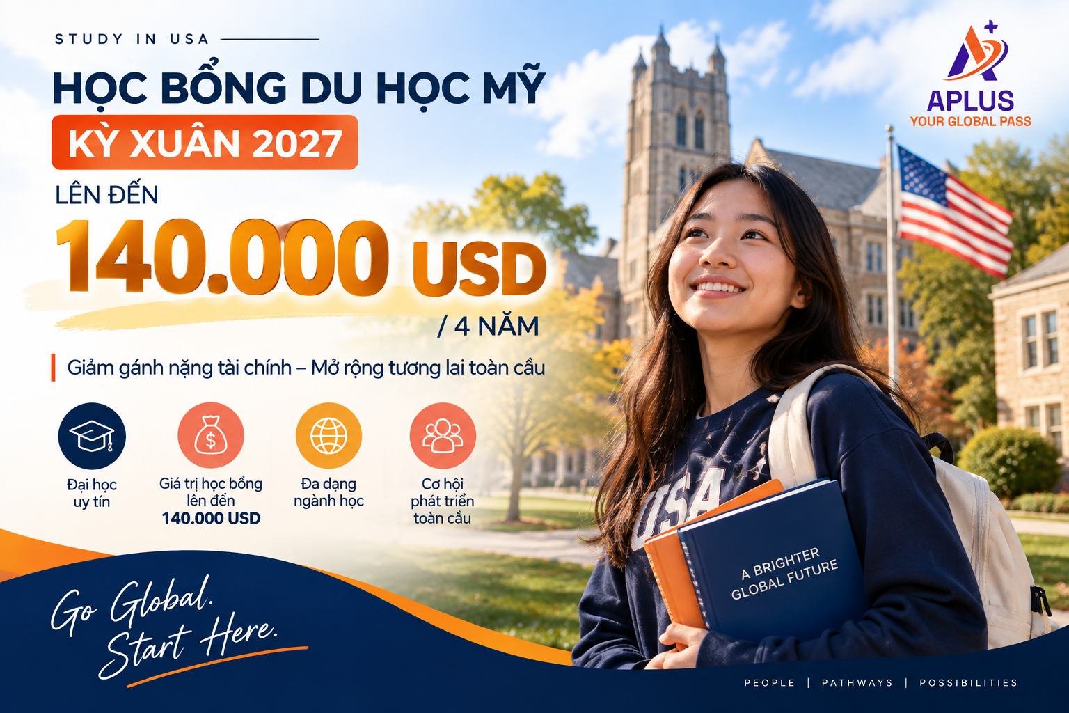 Học bổng du học Mỹ kỳ Xuân 2027 lên đến 140.000 USD