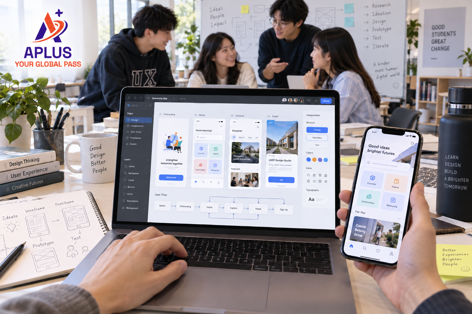 quy trình đào tạo ngành thiết kế UX UI trải nghiệm người dùng tại đại học