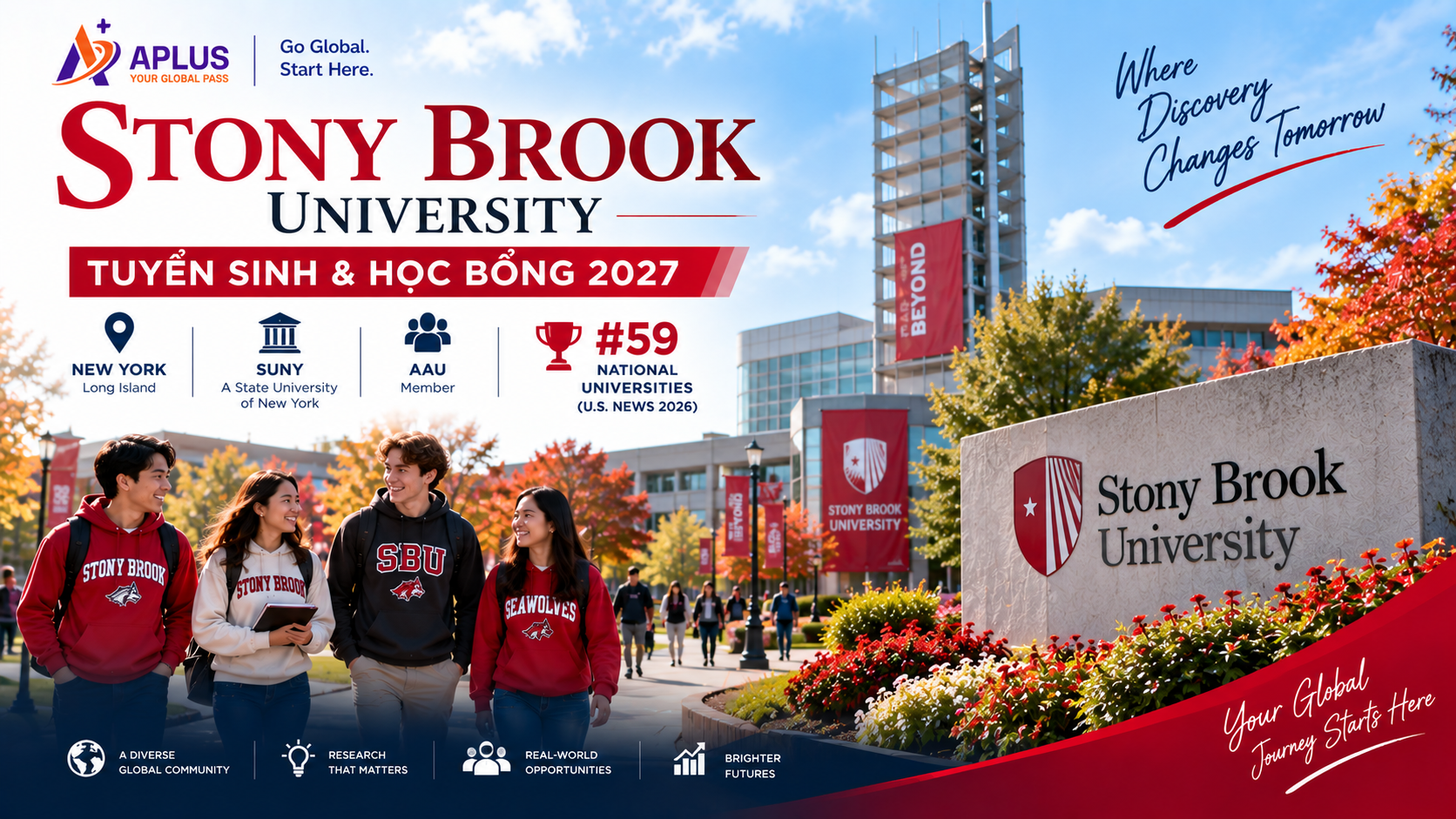 Stony Brook University tuyển sinh sinh viên quốc tế Fall 2027