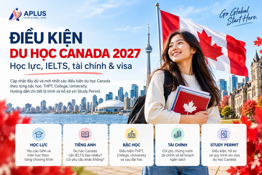 điều kiện du học canada