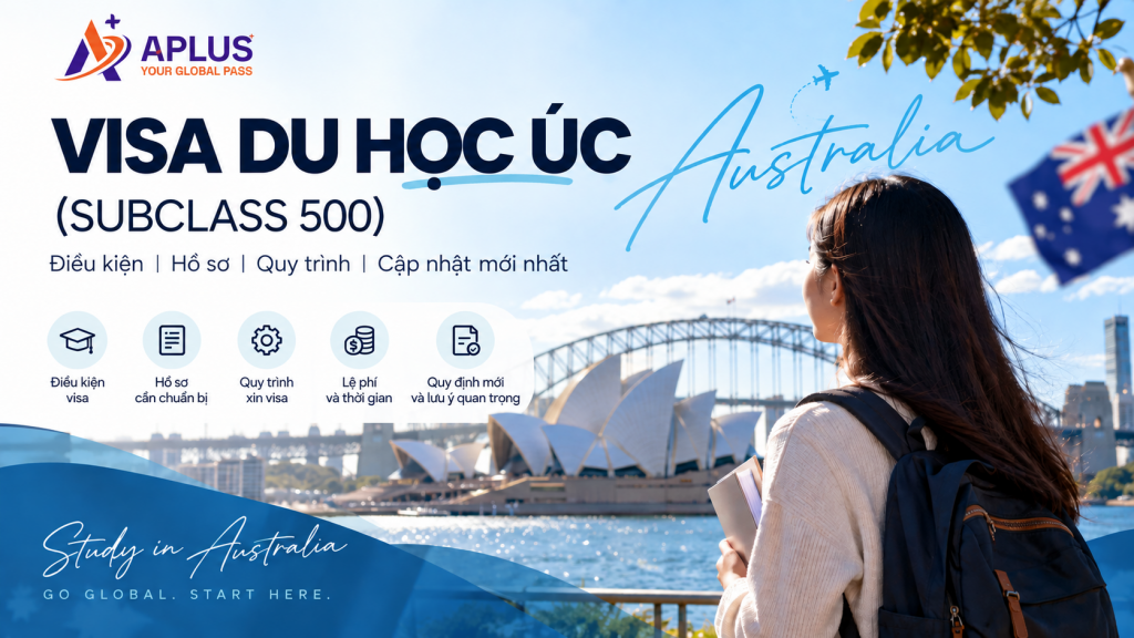 visa du học Úc - subclass 500